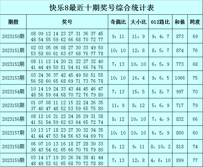 林中有鹿 第5页