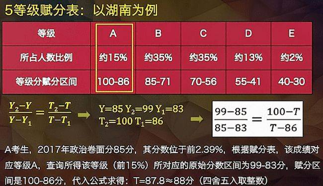 南离 第4页