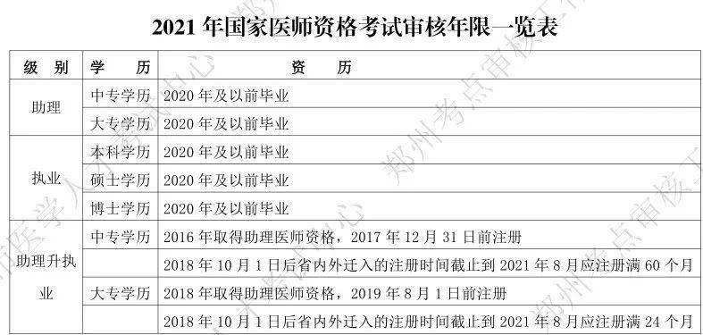 网站首页 第208页