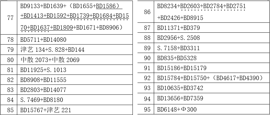 网站首页 第206页