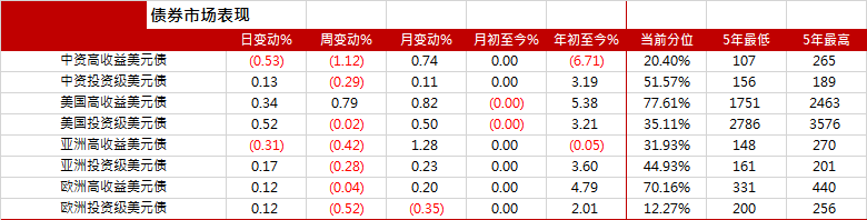 工程案例 第212页