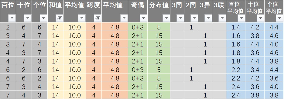 2024年11月 第1247页