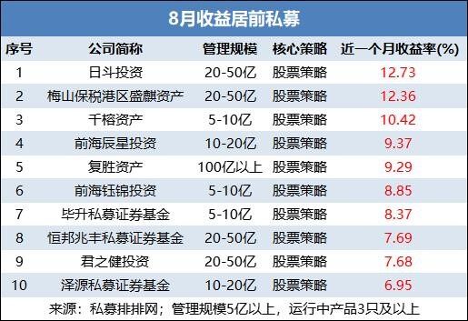 网站首页 第199页