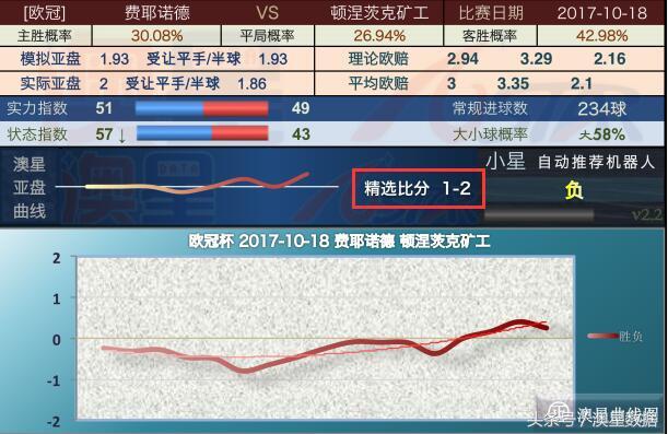 澳门今晚开特马四不像图,全面数据解析说明_C版10.348