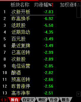 彩虹彼岸 第3页