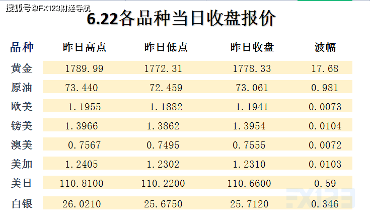 第1201页