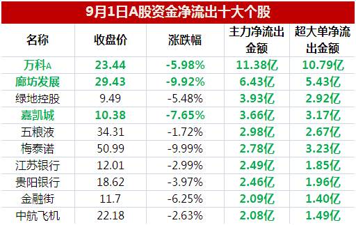 网站首页 第282页