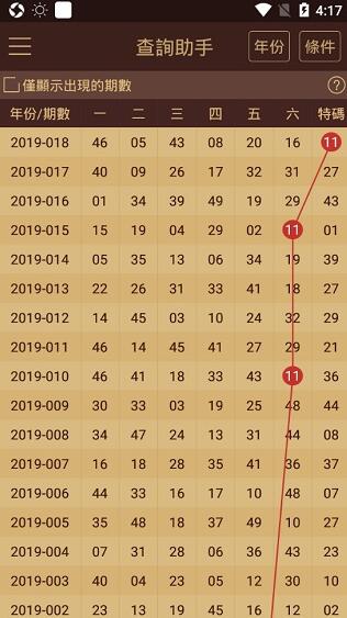 2024澳门六开奖结果出来,统计解答解析说明_交互版71.74