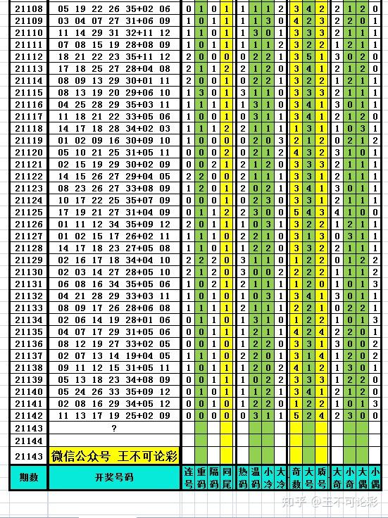 新澳历史开奖记录查询结果,功能性操作方案制定_NE版99.814