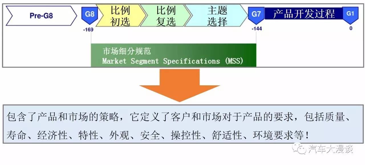 新奥六开采结果,详细解读定义方案_W28.138