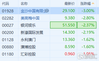 2024年澳门精准免费大全,实证分析解释定义_CT76.574