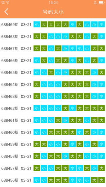 新澳门六开彩天天开好彩大全,重要性分析方法_RX版67.535