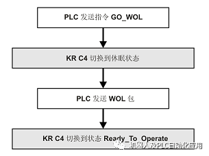 7777788888新澳门正版,结构化评估推进_特别版48.29