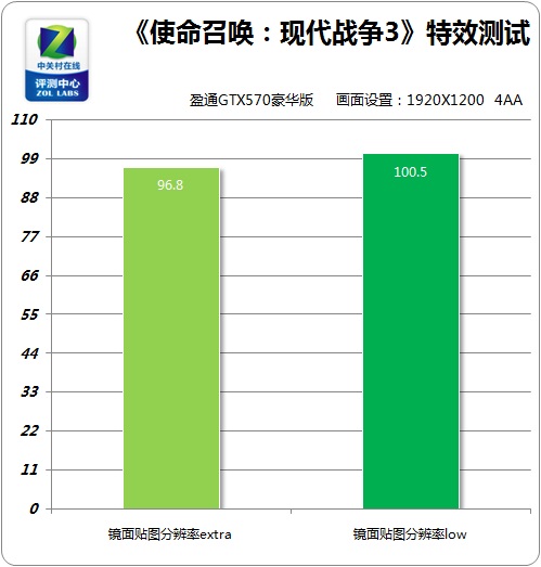 600图库大全免费资料图2024197期,深入数据执行解析_专家版52.196