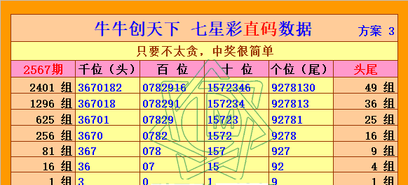 关于我们 第134页