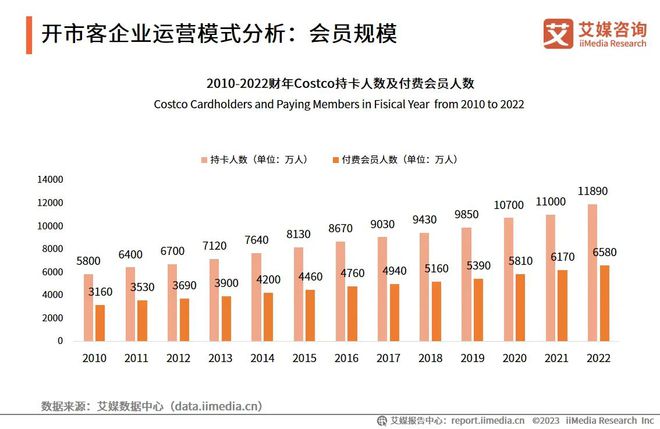 工程案例 第131页