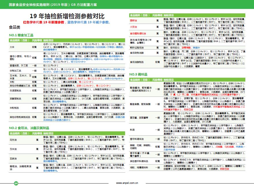 2024新奥正版资料免费,快速响应计划设计_进阶版47.499