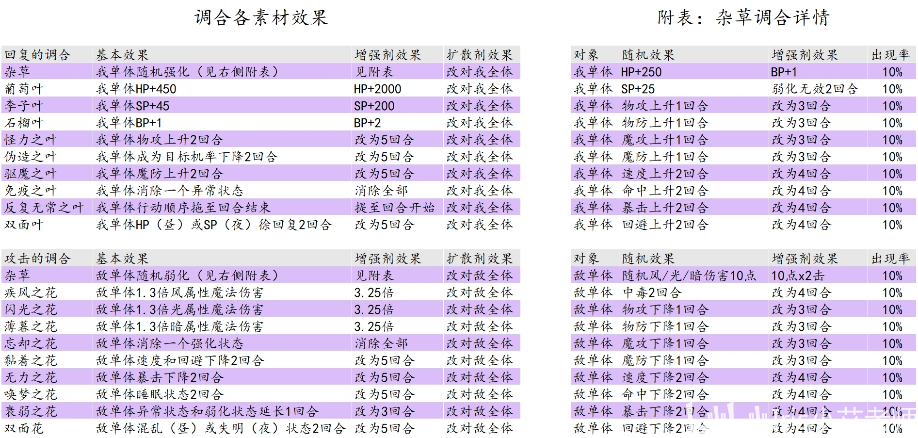 2024年新奥特开奖记录查询表,灵活性方案解析_扩展版32.949