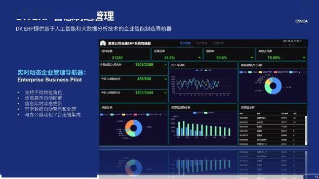 2024新澳最快最新资料,全面执行数据方案_T35.385