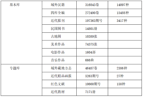 2024年天天开好彩资料,定性解析评估_U15.290