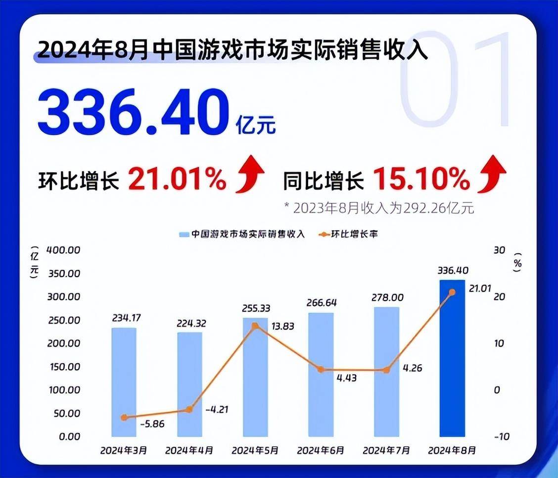 2024六开彩天天免费资料大全,定性说明评估_RemixOS26.336