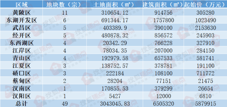 网站首页 第100页