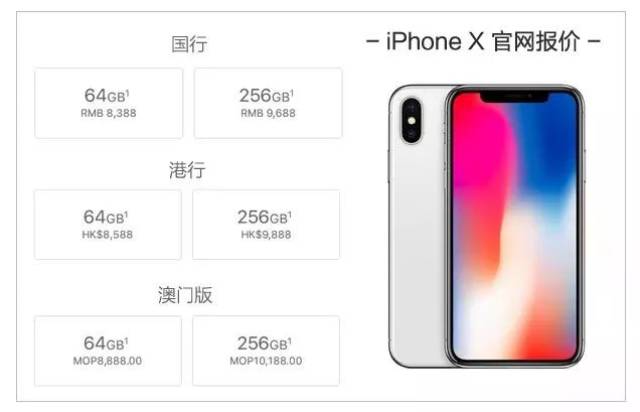 澳门六开奖结果查询最新,实际案例解释定义_iPhone49.492