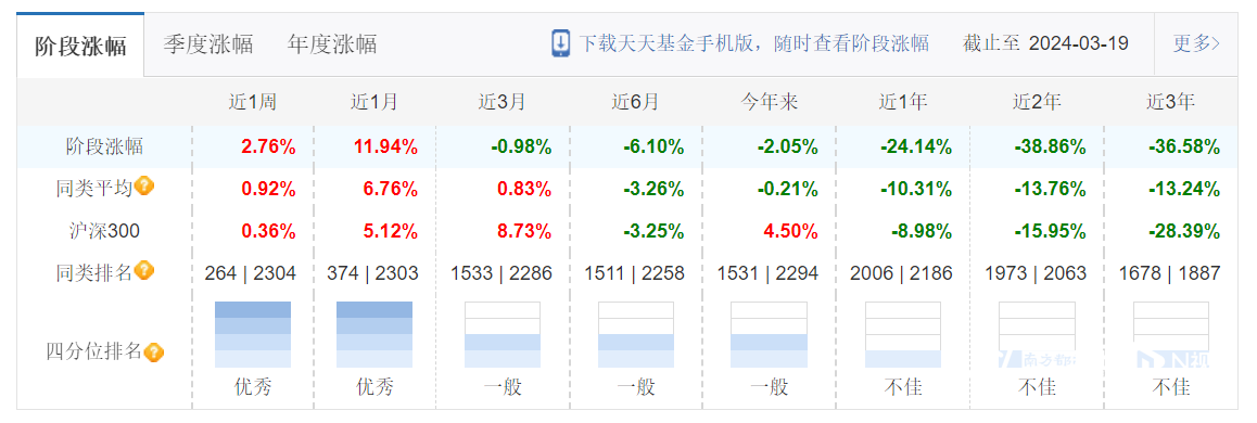 新闻中心 第104页