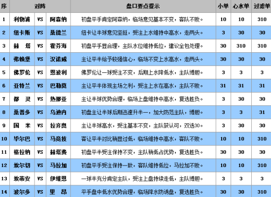 最新澳门资料,专家解析意见_特供款79.300