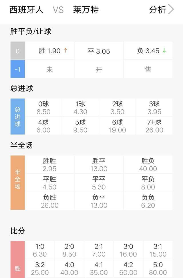 今晚澳门码特开什么号码,深层数据分析执行_zShop15.459