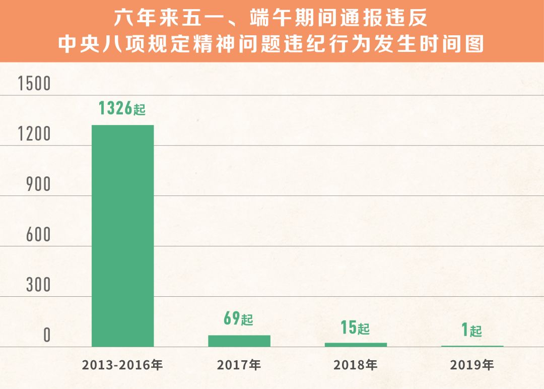 204年澳门免费精准资料,经典案例解释定义_尊贵版60.854