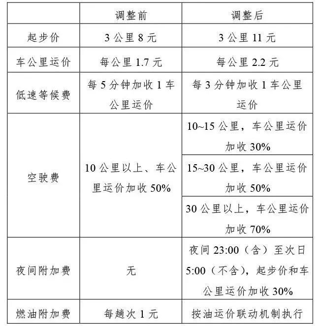 澳彩精准资料今晚期期准,完善的执行机制分析_U20.229