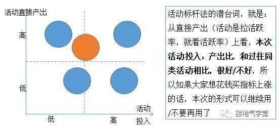 官家婆一肖一鸣,完整的执行系统评估_Executive43.785