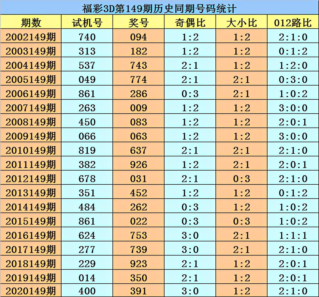 2024年11月20日 第57页