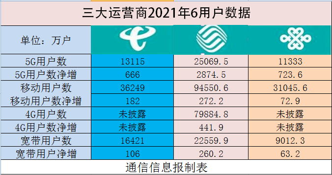 工程案例 第7页