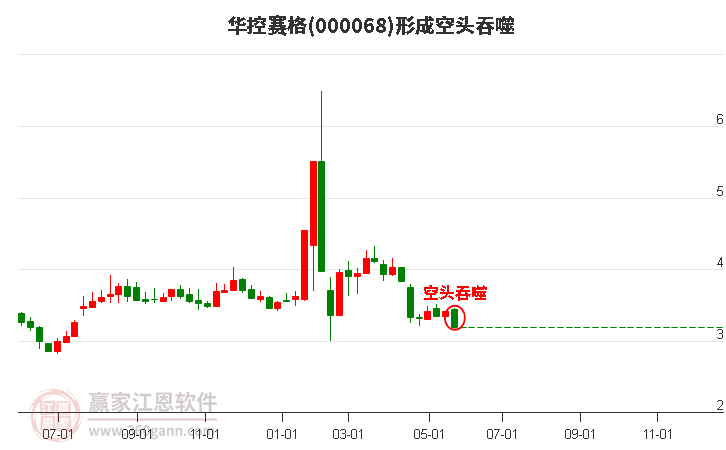 2024年11月27日 第2页