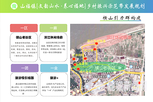 寿山未来城市新面貌塑造，最新发展规划揭秘