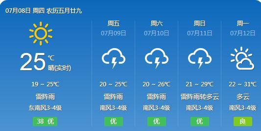 董家村天气预报更新通知