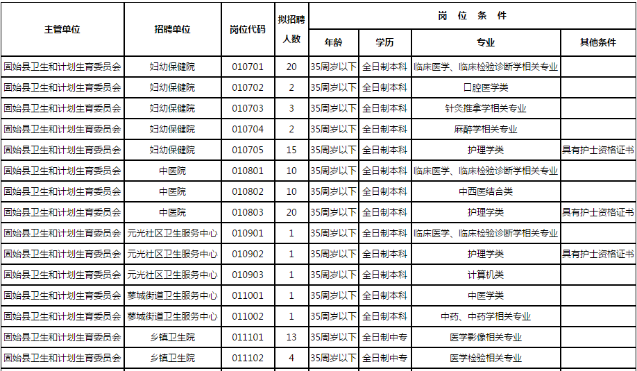 固始县特殊教育事业单位人事任命动态更新