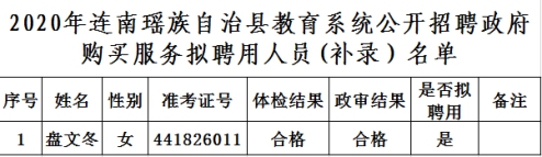 连南瑶族自治县特殊教育事业单位人事任命动态更新