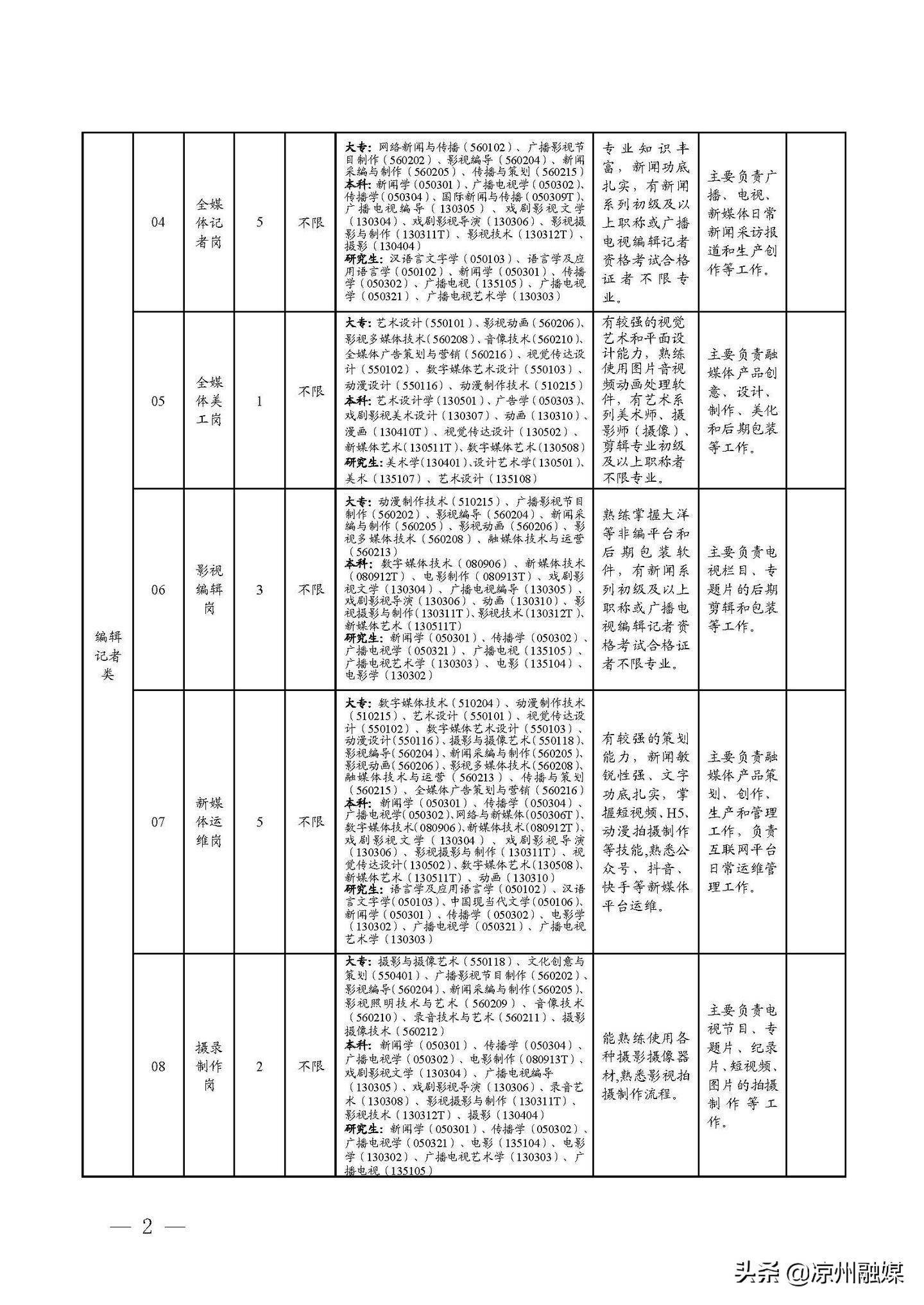 阿鲁科尔沁旗公路运输管理事业单位发展规划展望