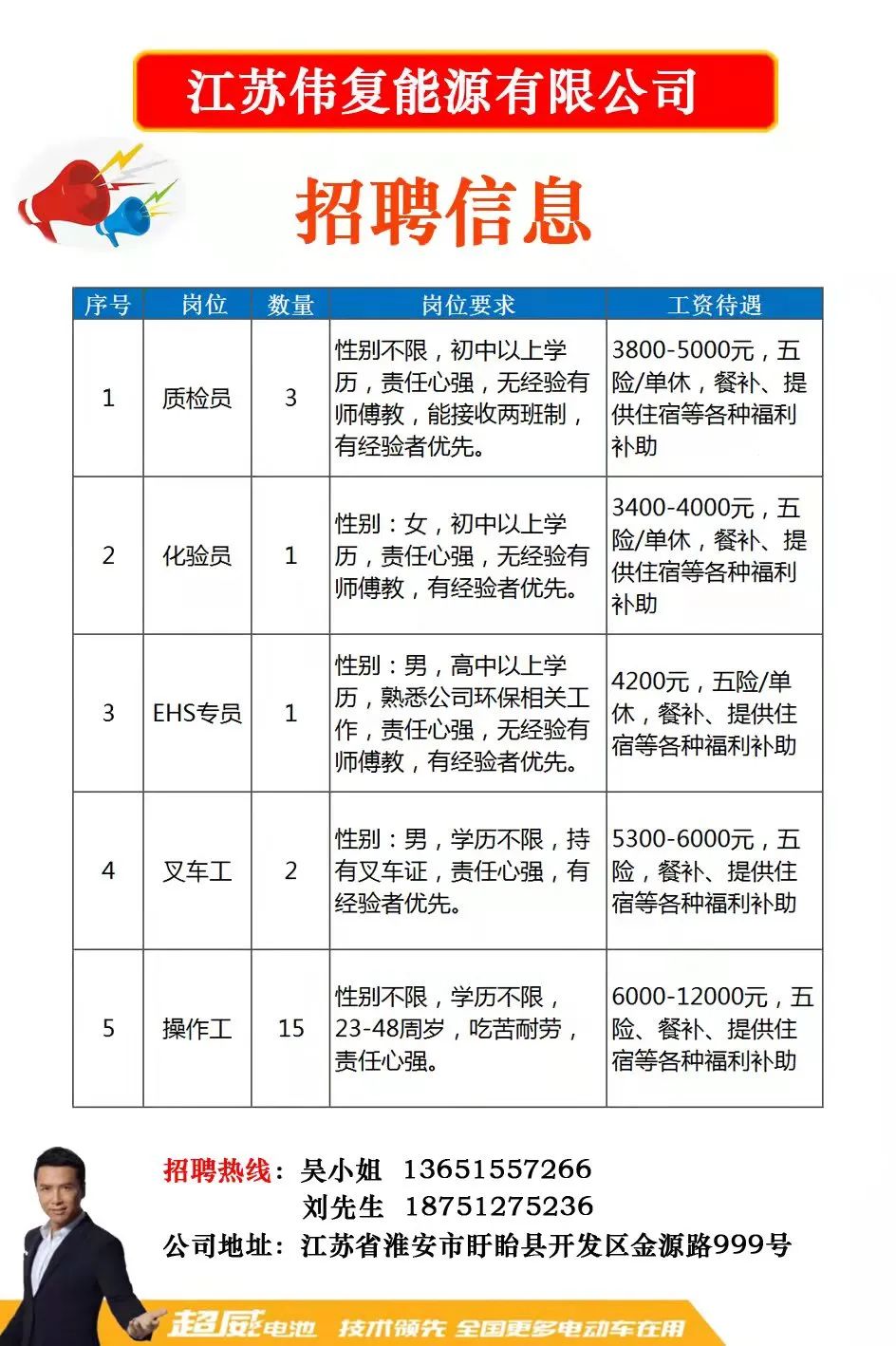 宜山镇最新招聘信息全面解析